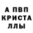 Альфа ПВП VHQ Vitalii Dvorian